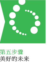 第五步骤 - 美好的未来
